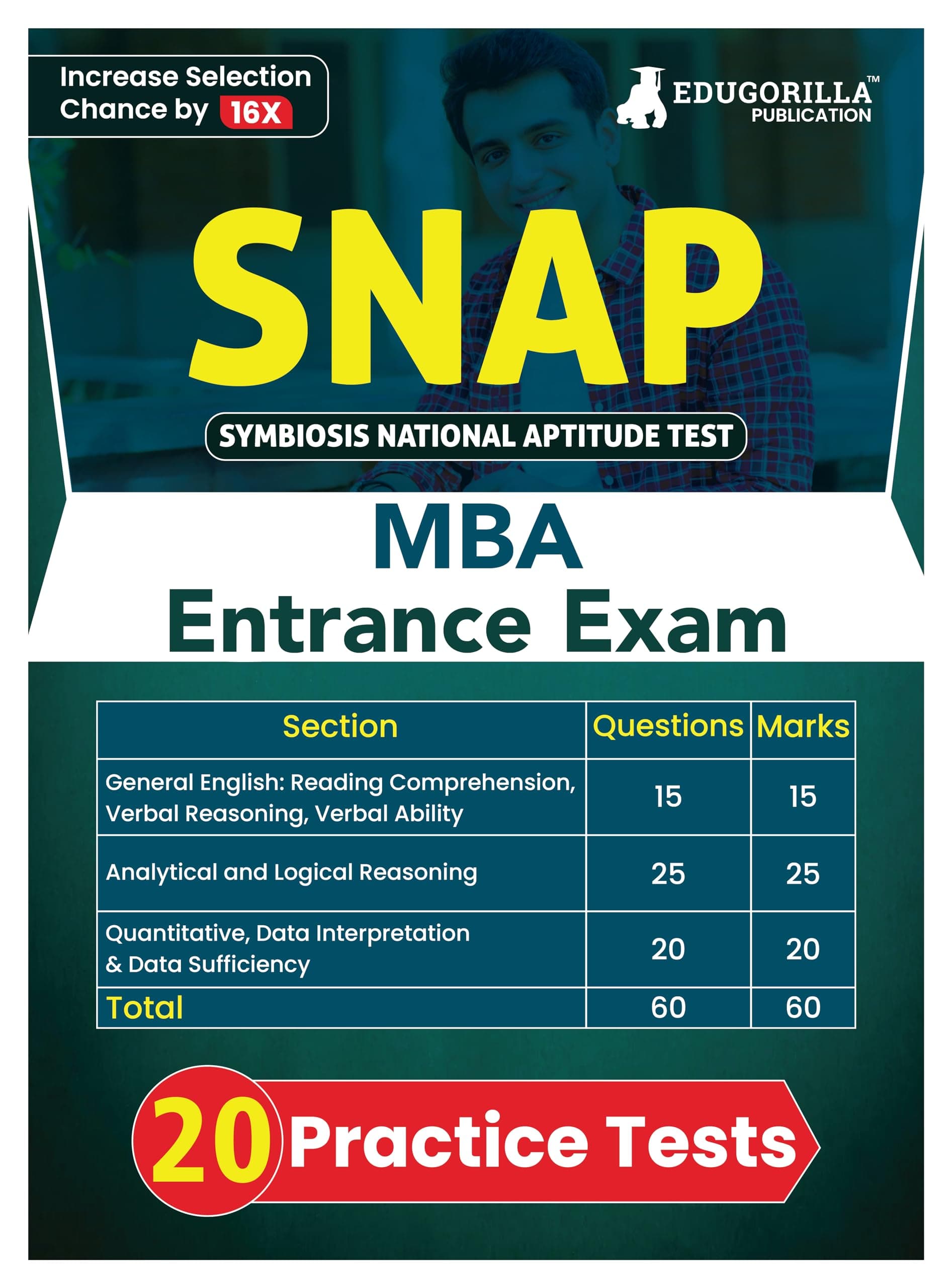 EduGorilla SNAP MBA Entrance Exam 2024 (Symbiosis National Aptitude Test) - 20 Practice Tests (1200 Solved MCQs) with Free Access to Online Tests
