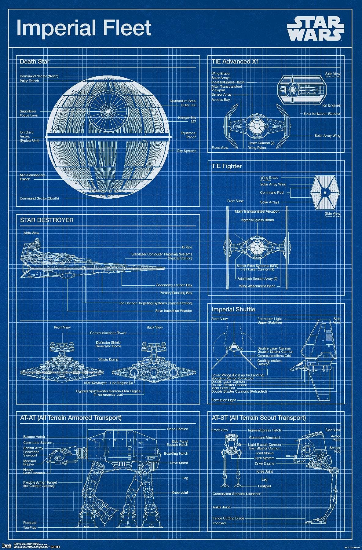 Trends International Star Wars-Imperial Blueprint Premium Wall Poster, 22.375" x 34"