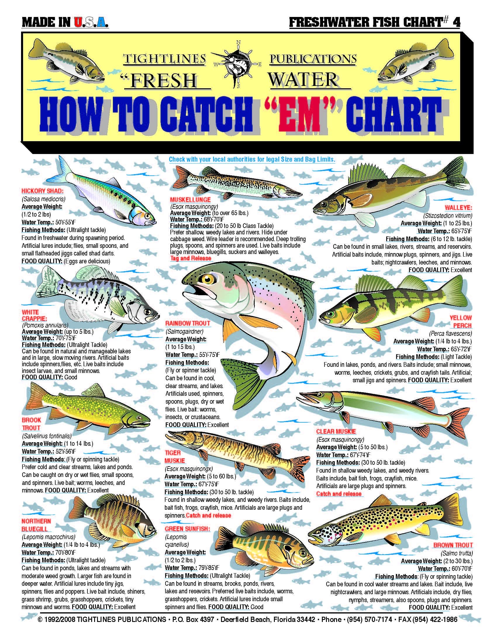 Freshwater Fish Identification Chart #4 - Waterproof Quick Reference Fishing Guide - Species ID + Fishing Methods - Double-Sided & Easy to Read - Great Gift for Beginners