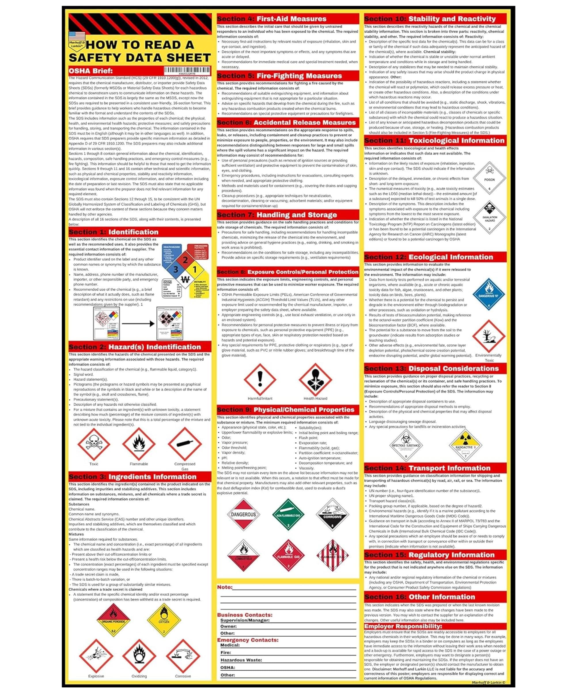 How to Read A Safety Data Sheet (SDS/MSDS) Poster | English & Spanish 2024 | 24 x 36 Inch | UV Coated Paper Sign | OSHA, HMIS, Hazard Compliance Center | Display Instructions Chemical Labels (English)