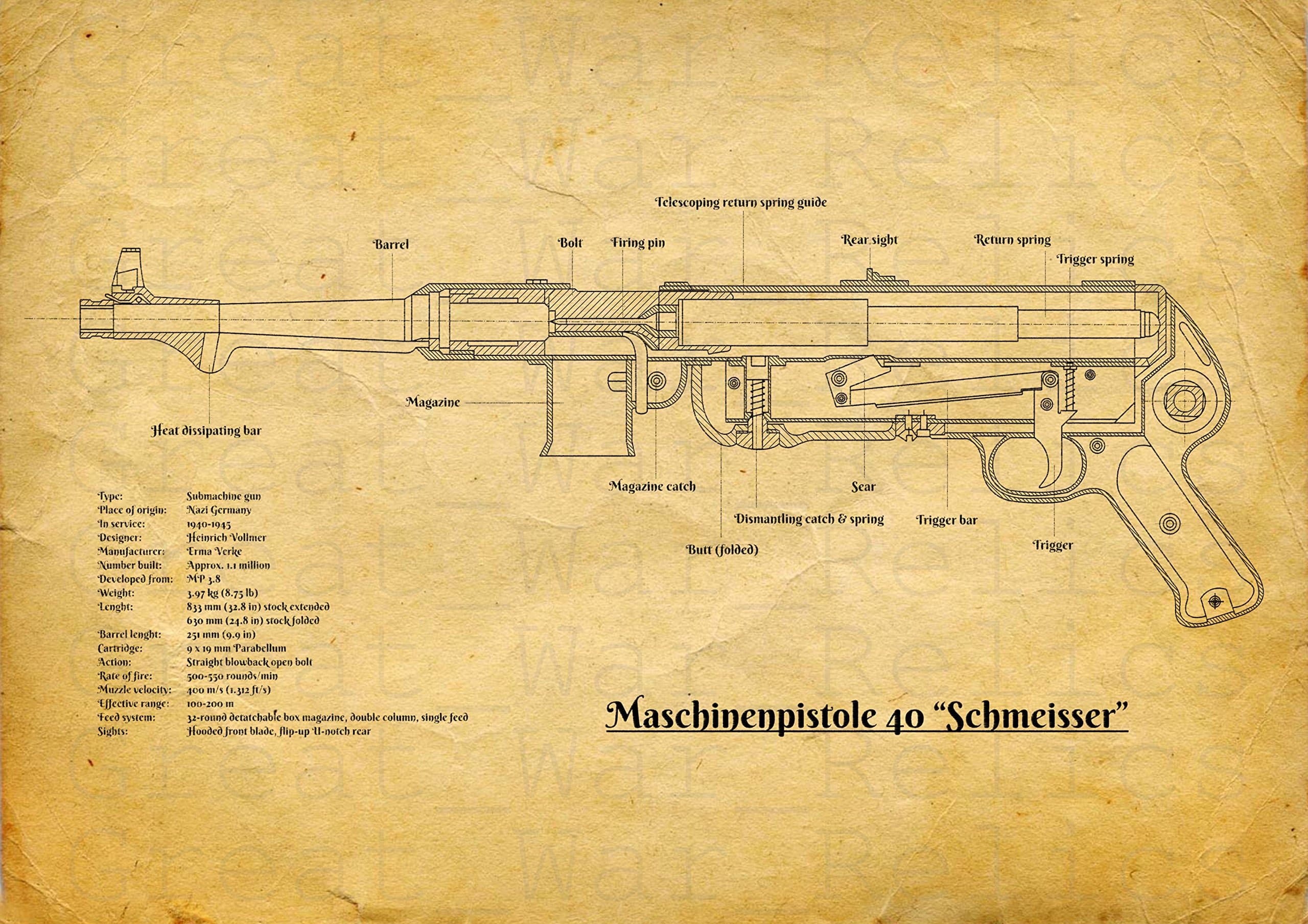 UpCrafts Studio Design WW2 Weapons MP40 SUBMACHINE GUN Blueprint - WWII German military print reproduction - World War 2 memorabilia