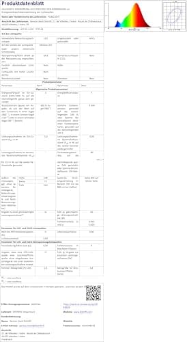Guitar Scale Wall Chart
