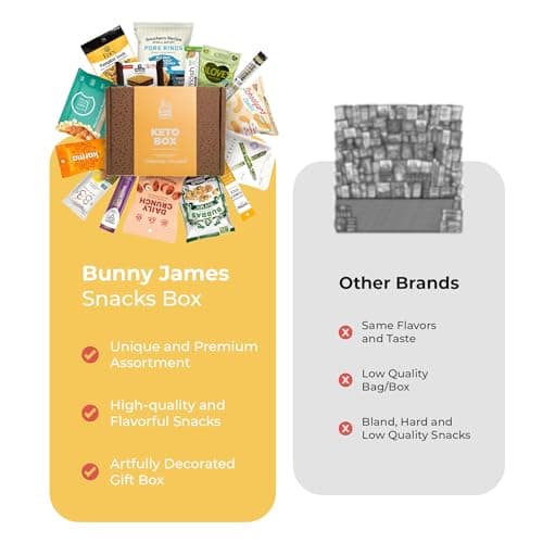 KETO Snacks Gift Ultra Low Carb, Low Sugar, High Fat Ketogenic Diet Snacks, Keto Bars, Cookies, Keto Jerky & Pork Rinds, Great Keto Gift Basket