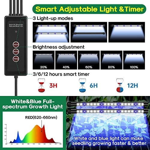 BlumWay Upgrade Seed Starter Tray with Grow Light,80-Cells Seedling Tray with Humidity Dome/Indoor Grow Kit for Deep-Rooted Seedlings, Adjustable/Timed Light Plant Starter Set