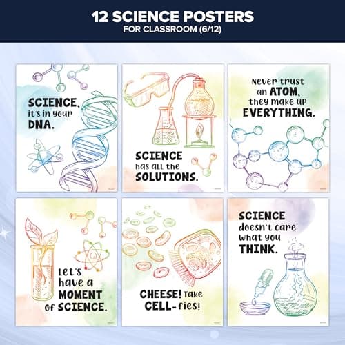 12 Science Apparatus Chemistry Posters for Classroom, 11x14in Educational, Matte-Laminated School Decor - for Hallways, Bulletin Boards, Home Study Room