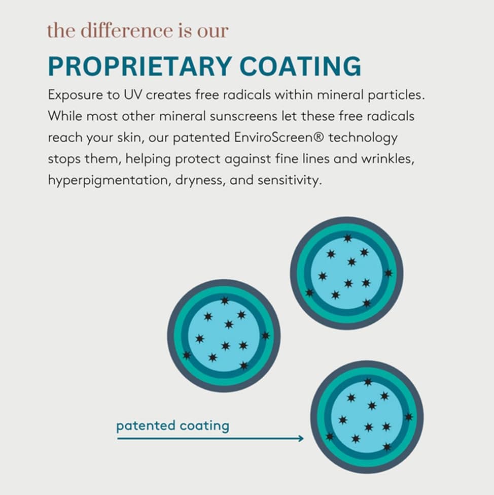 Colorescience Sunforgettable Total Protection Face Shield Bronze SPF 50, 1.8 Fl Oz