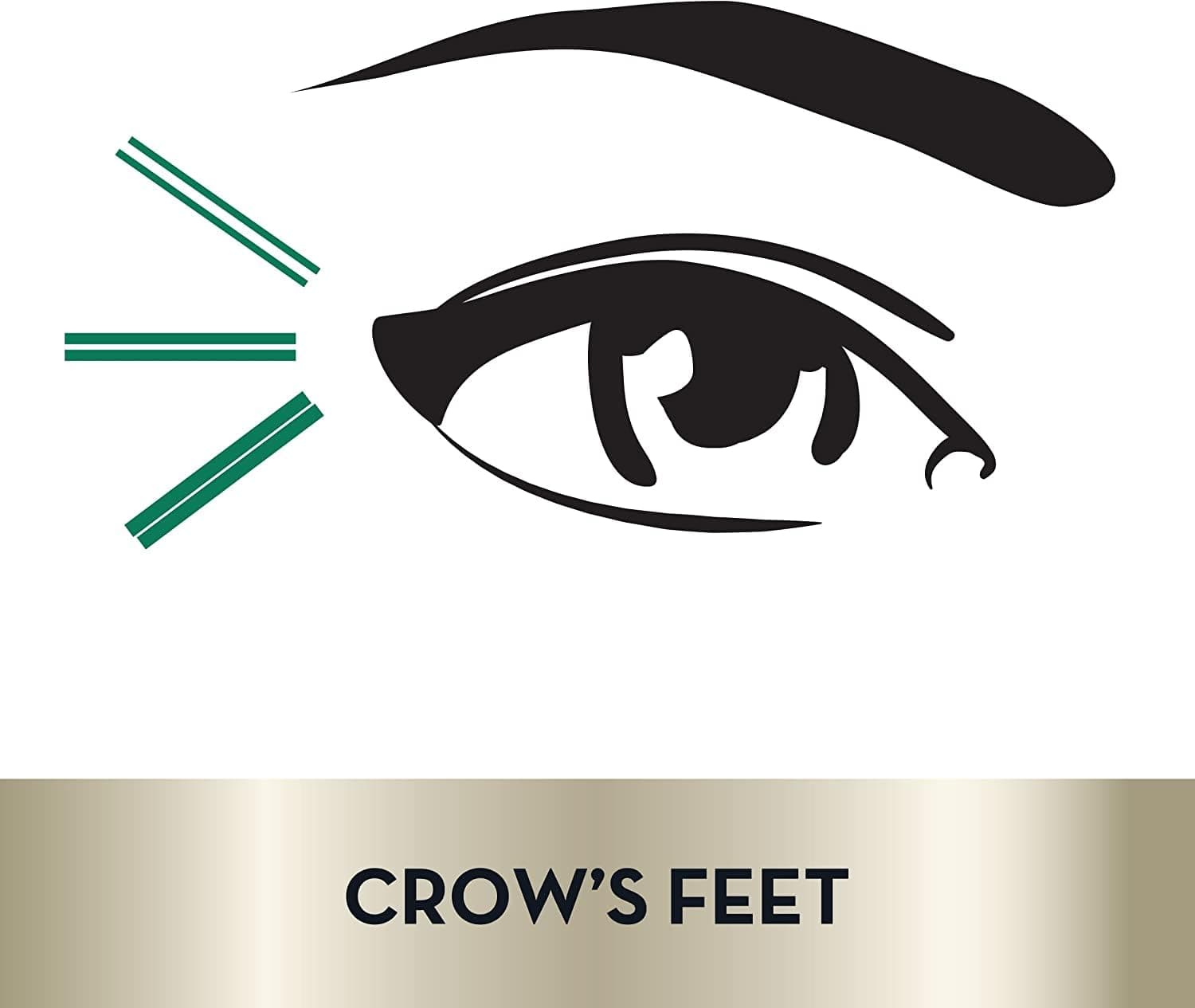 Pro-Retinol Eye Treatment