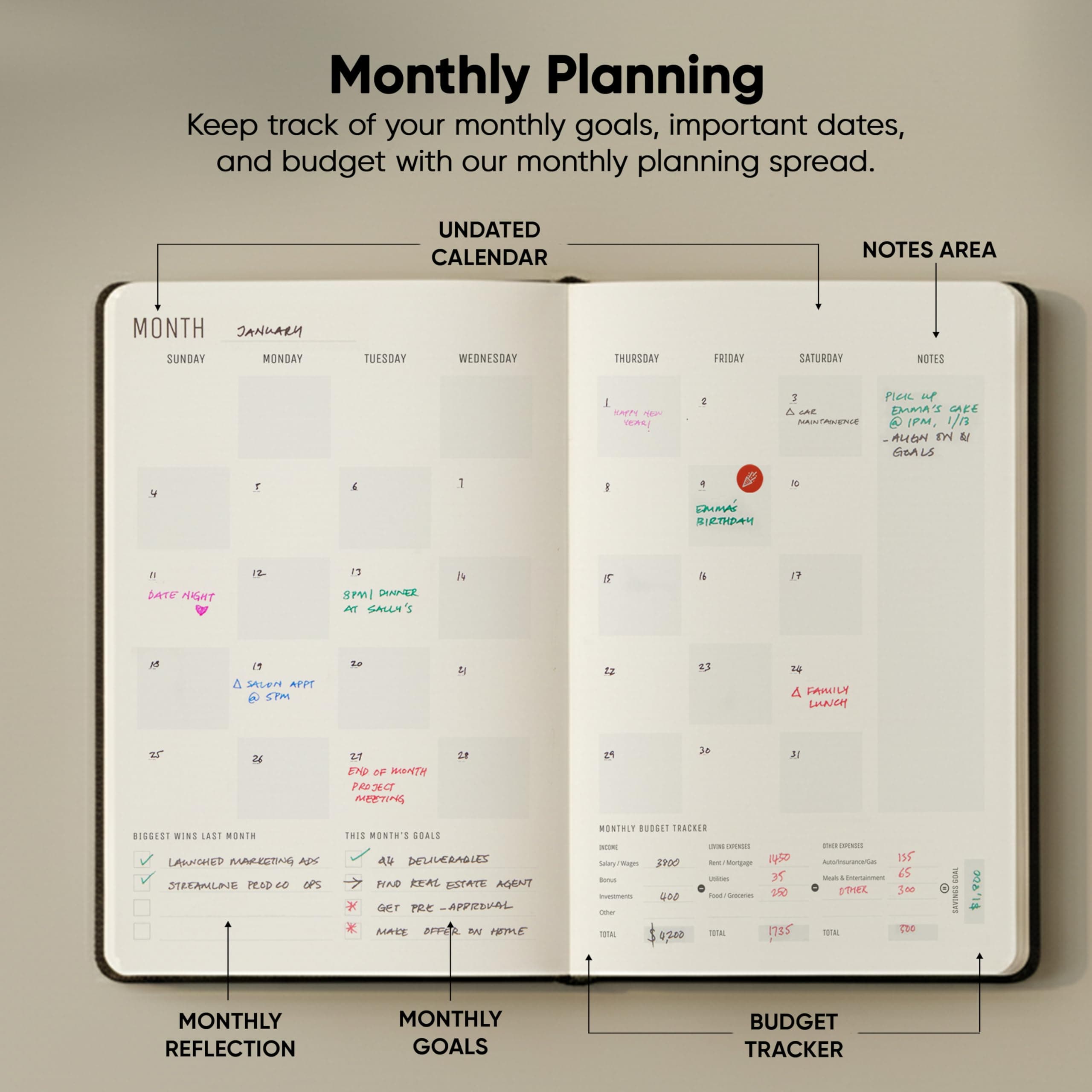 PRODUCTIVITY STORE Pro - Undated, 2026 Planner, 5.8” x 8.3” - The #1 Productivity Planner to Achieve Your 2026 Goals - Planner 2026-2027 - Black - A5