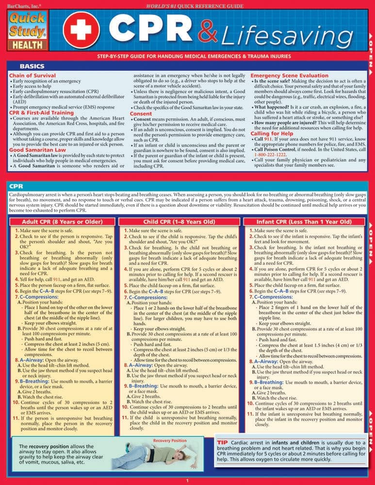 CPR & Lifesaving QuickStudy Laminated Reference Guide (QuickStudy Health)