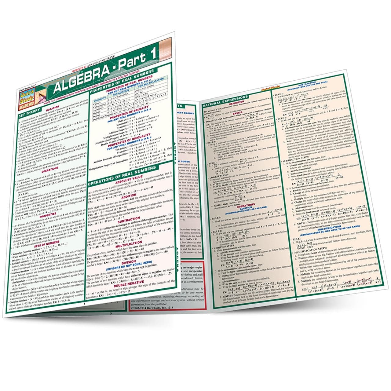 Algebra Part 1 QuickStudy Laminated Reference Guide (QuickStudy Academic)