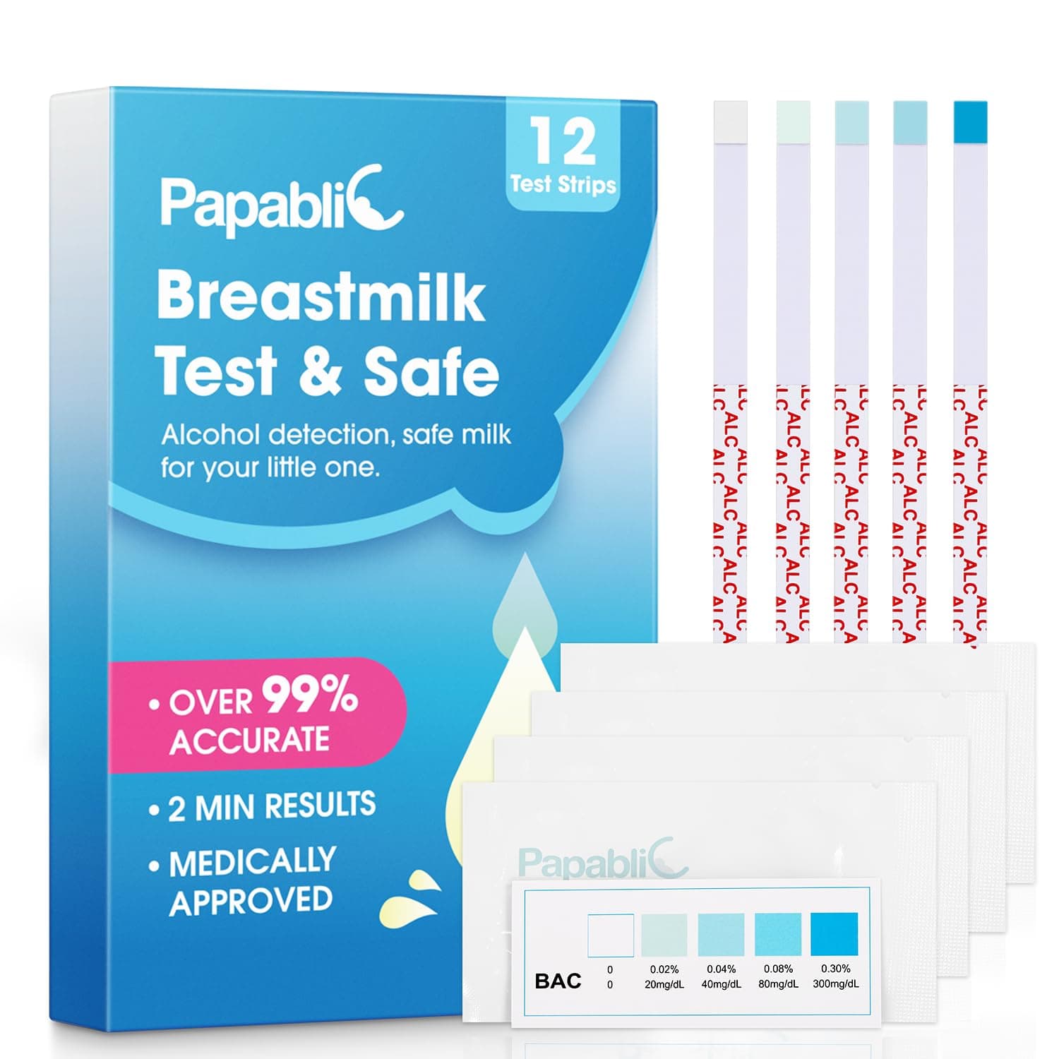12-Count of Breastmilk Alcohol Test Strips, 2-min Quick & Accurate Detection for Alcohol in Breastmilk, Test Strips for Breastfeeding Moms at Home