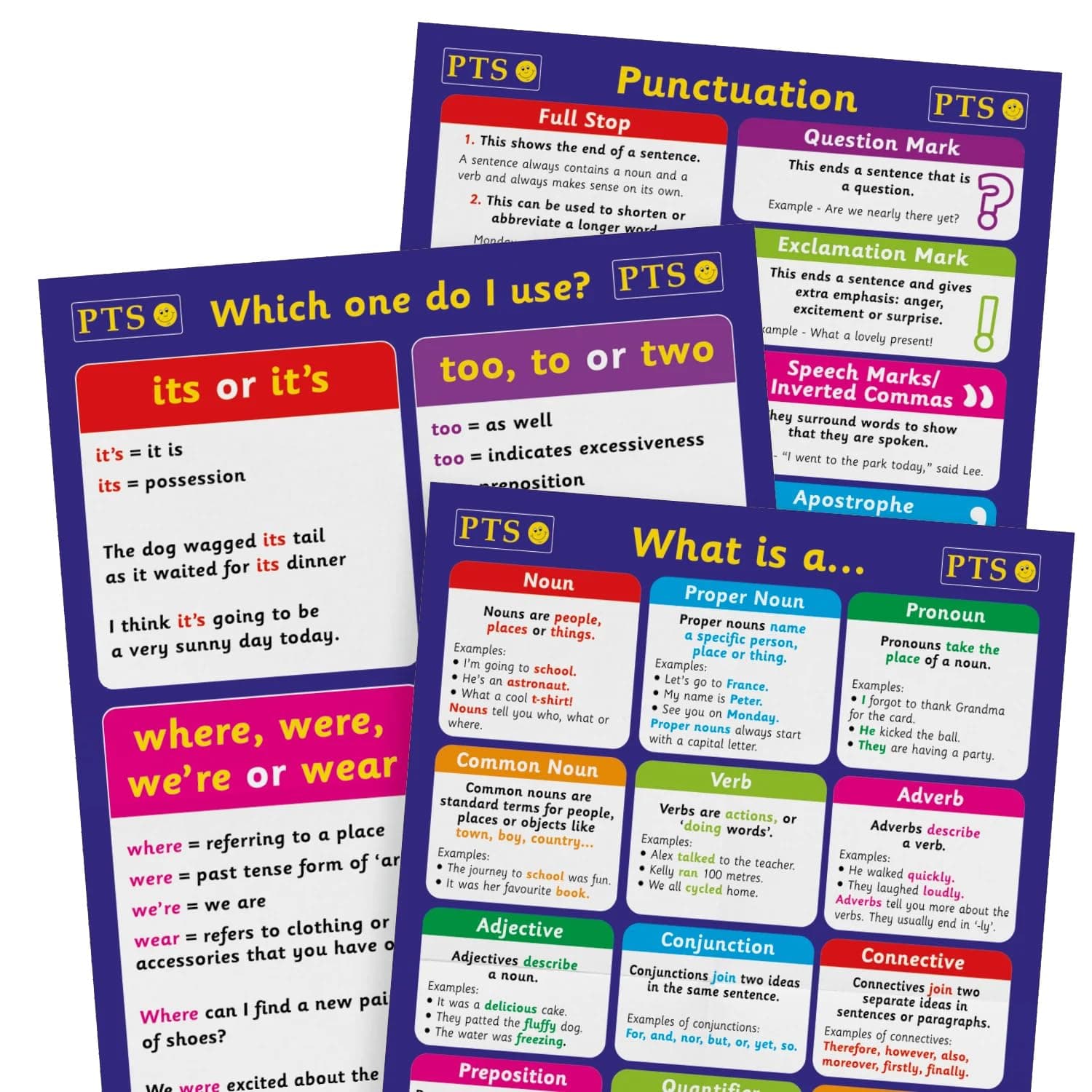 3 English Literacy Grammar What Is A. Childrens Pupils School Classroom Display Posters Pack A2 Primary Teaching Services