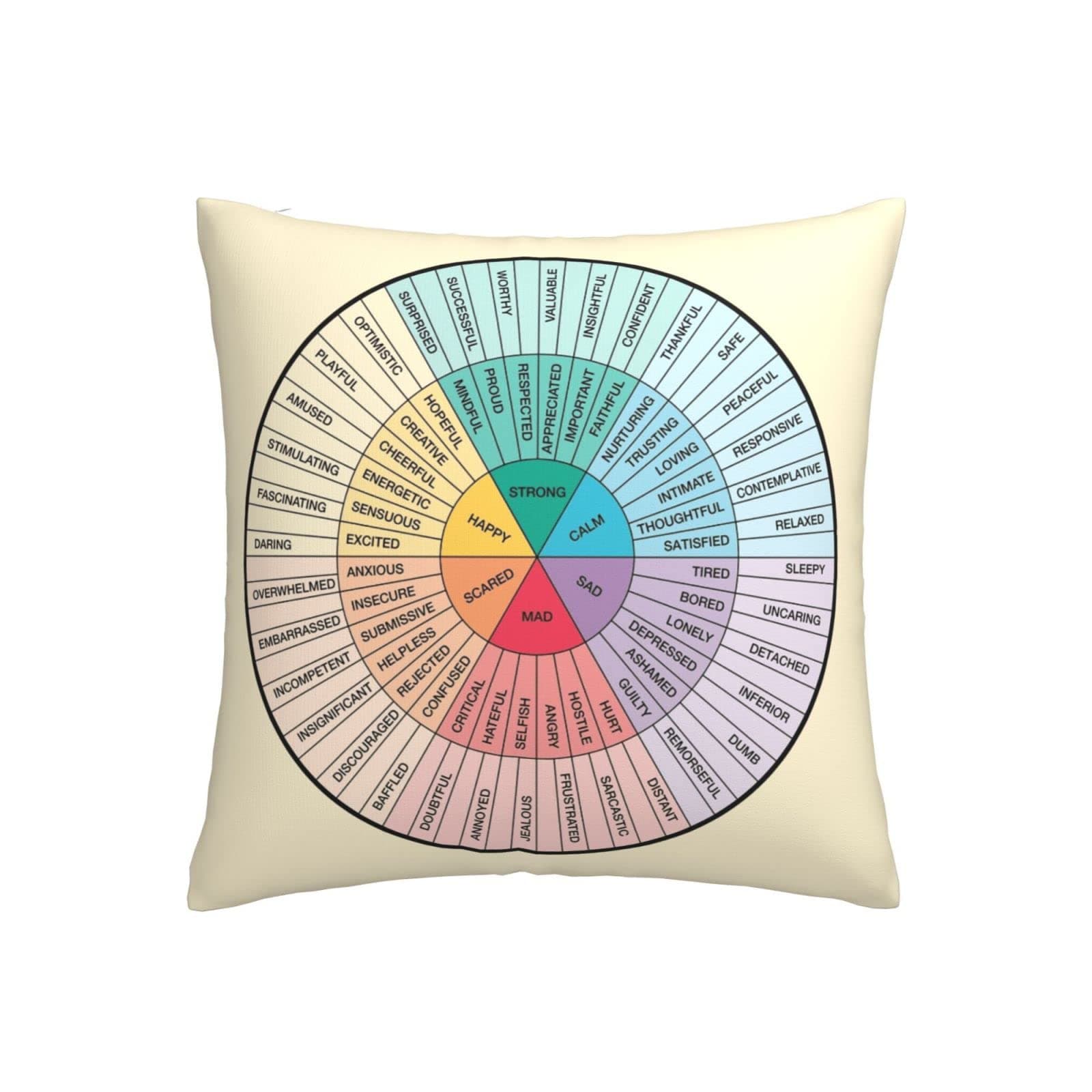 Wheel of Feelings and Emotions - Therapy and Counseling Art - Dbt & Cbt Gift for Counselor, Therapist and Parent Pillowcases Floor Pillowcases Pillowcases Sofa Cushions Cushion Covers Backrest Covers