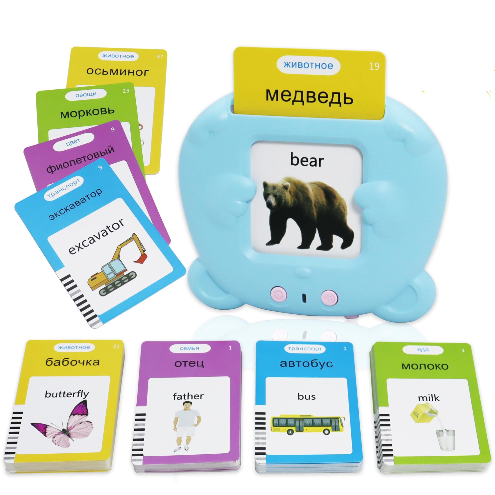 MAYAPHILOS Russian and English Bilingual Talking Flash Cards with 224 Sight Words Fun Russian Language Learning Toys for Kids, Audible Pocket Speech for Toddlers Preschool Birthday