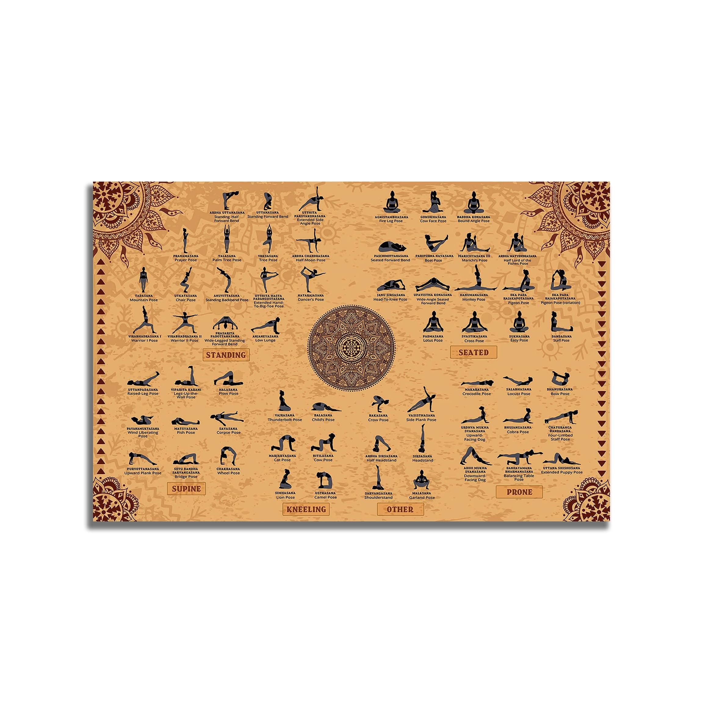 Sikhash Paper 62 Yoga Mudras (18 * 12 Inch) Hanging Poster of Asans (Standing,Prone,Seated,Kneeling,Supine&Other) HD Printed Sticking Poster for Living Room,Gym,Yoga Class|Versatile&Reusable