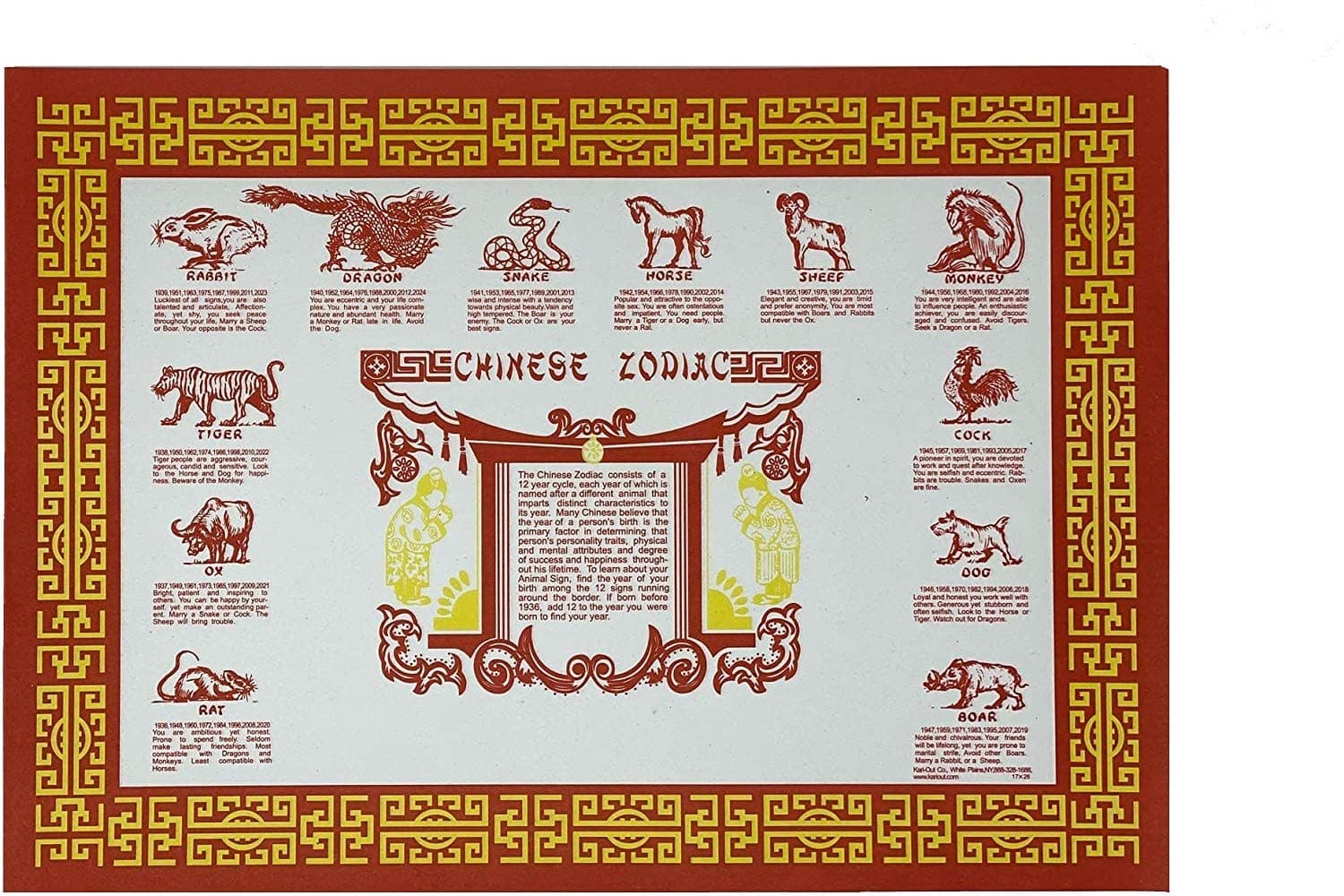 Chinese Zodiac Paper Placemats (50)