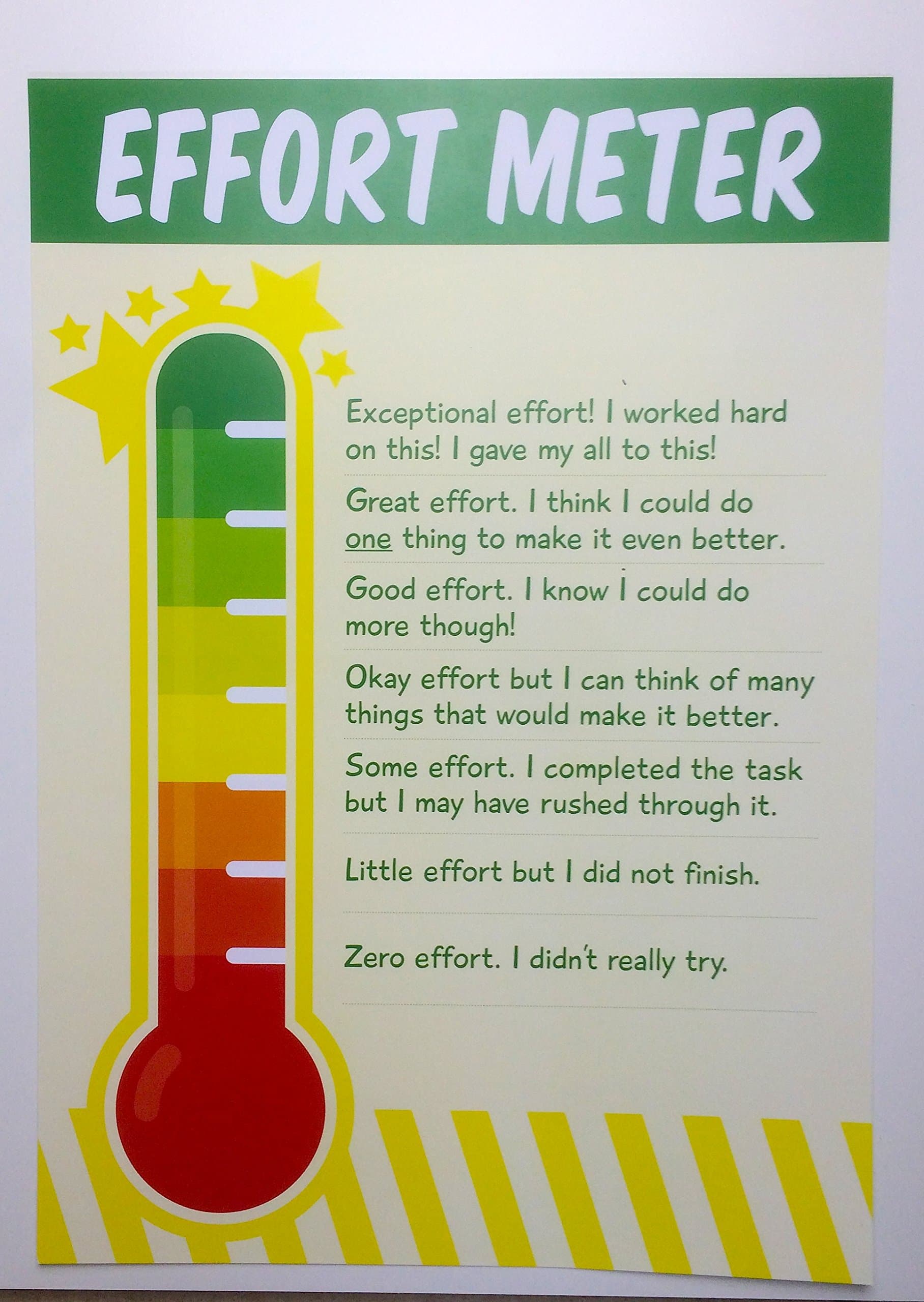 Growth Mindset Effort Poster